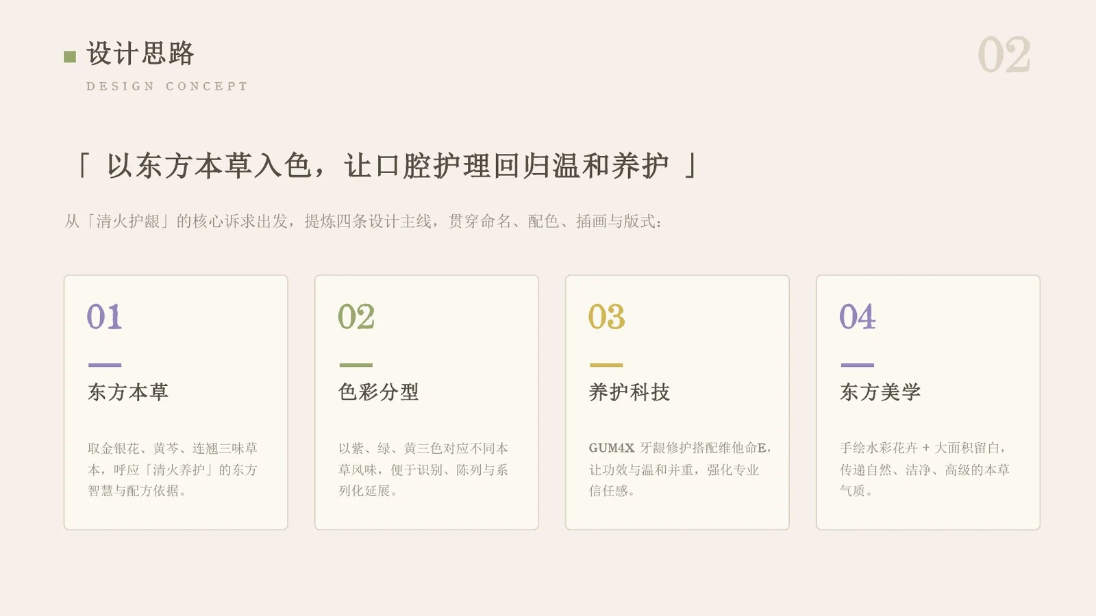 纳爱斯清火护龈牙膏东方本草设计概念