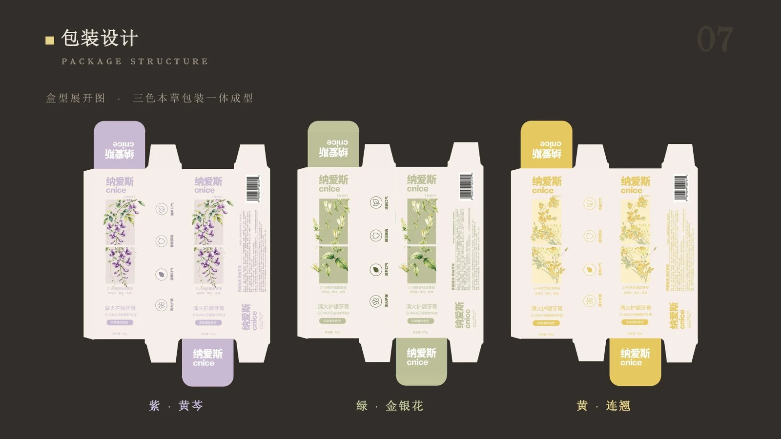 纳爱斯三色牙膏包装盒展开结构设计